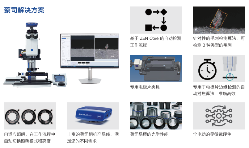 白银白银蔡司显微镜