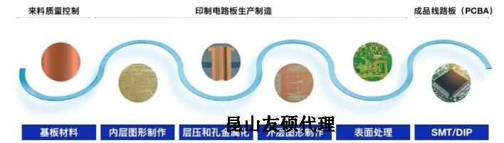 白银蔡司白银扫描电镜